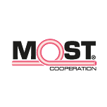 (c) Mostcooperation.com